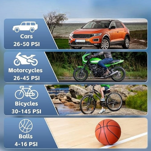 AirvoltPlus — The Smart Tyre Inflator for Instant Peace of Mind